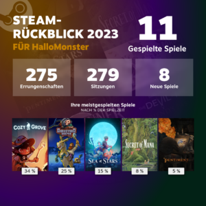 Steam-Rückblick 2023